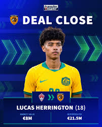 Lucas Herrington to Hull City: The Record-Breaking Transfer That Redefines MLS-to-Championship Moves