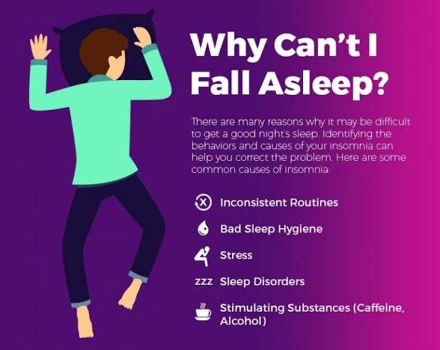 Can You Really Fall Asleep in 60 Seconds? The Science and the Hype