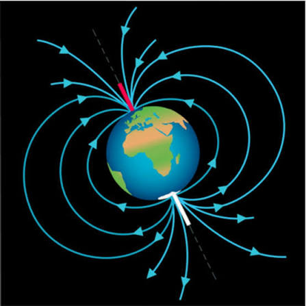 How the Sun’s Wild Youth Shaped Earth’s Climate and Atmosphere