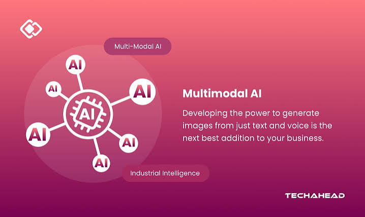 Beyond Text: How Multimodal AI Search Is Changing the Way We Find Things