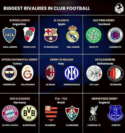 Beyond the Beautiful Game: The Deep Roots of Football’s Greatest Rivalries