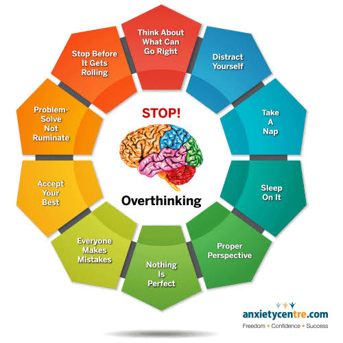 7 Psychological Tricks to Stop Overthinking Instantly