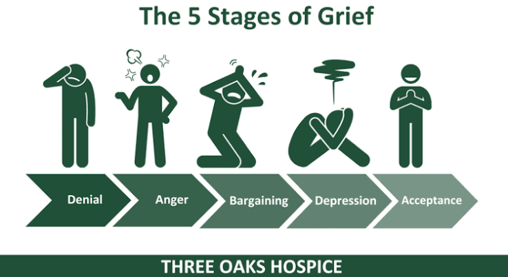 5 Expert-Backed Ways to Cope with Grief and Loss